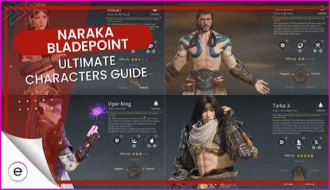 Naraka Bladepoint Characters & Their Abilities - SarkariResult